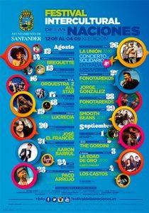 Actuaciones Festival intercultural de las Naciones 2016 Santander