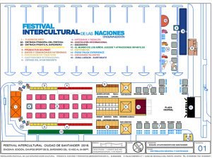 Plano Festival intercultural de las Naciones 2016 Santander
