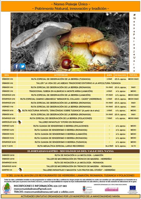 Actividades del Nansa en Octubre 2016