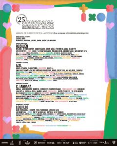 Sonorama Ribera 2022