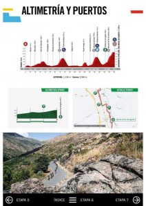 La Vuelta en Cantabria 2022
