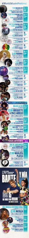 Festival Intercultural de las Naciones Santander 2022