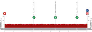 Vuelta a Cantabria 2023