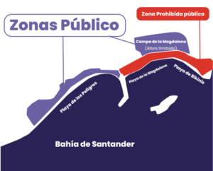 Camino de Luz – Santander