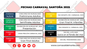 Carnaval de Santoña 2025