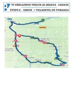6 Vuelta Ciclista al Besaya – Cadete