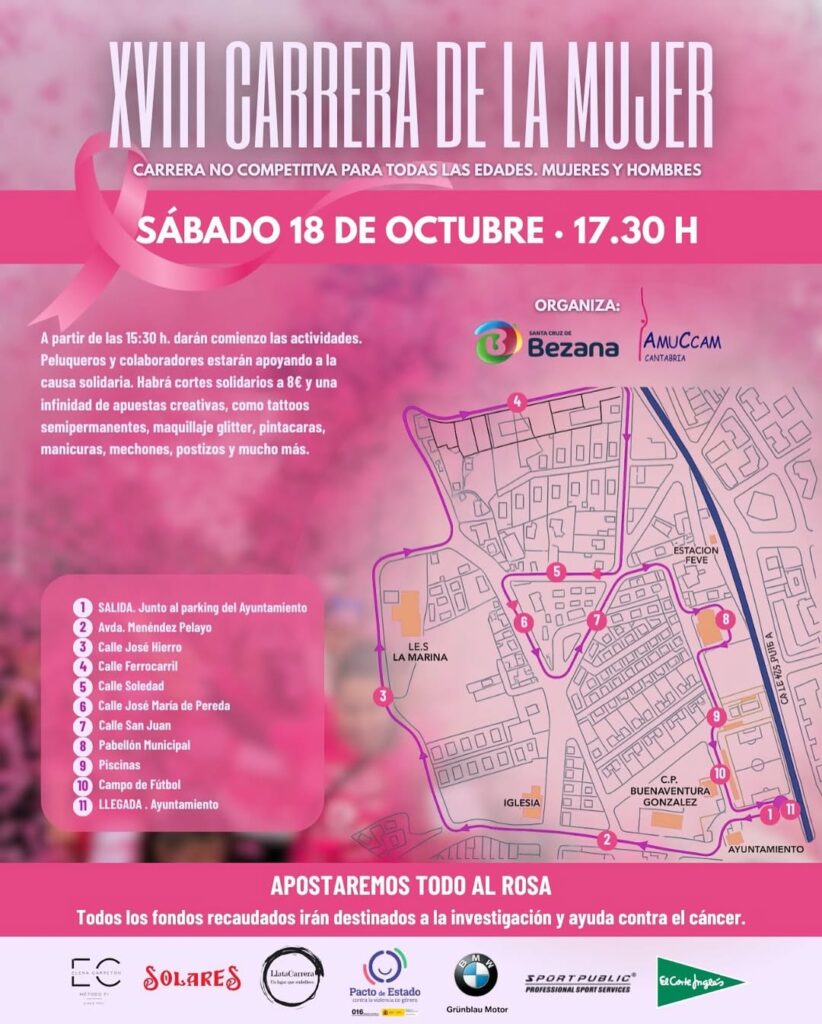 XVIII edición de la Carrera de la Mujer Bezana 2025