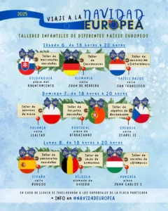 Viaje a la Navidad Europea 2025