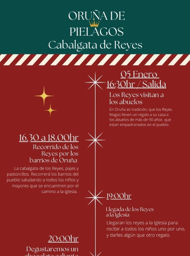 Cabalgata Reyes Magos Oruña de Piélagos 2026