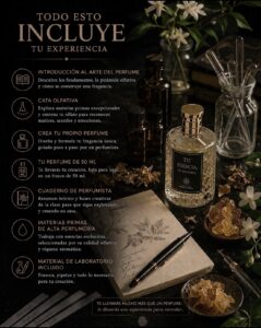 Taller de Perfumería – Iniciación