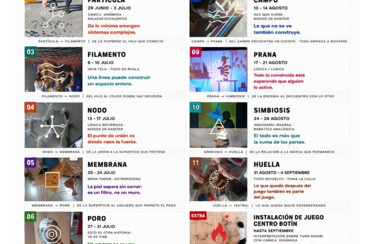 Campus Coloniales: un verano para construir, habitar y entender el mundo