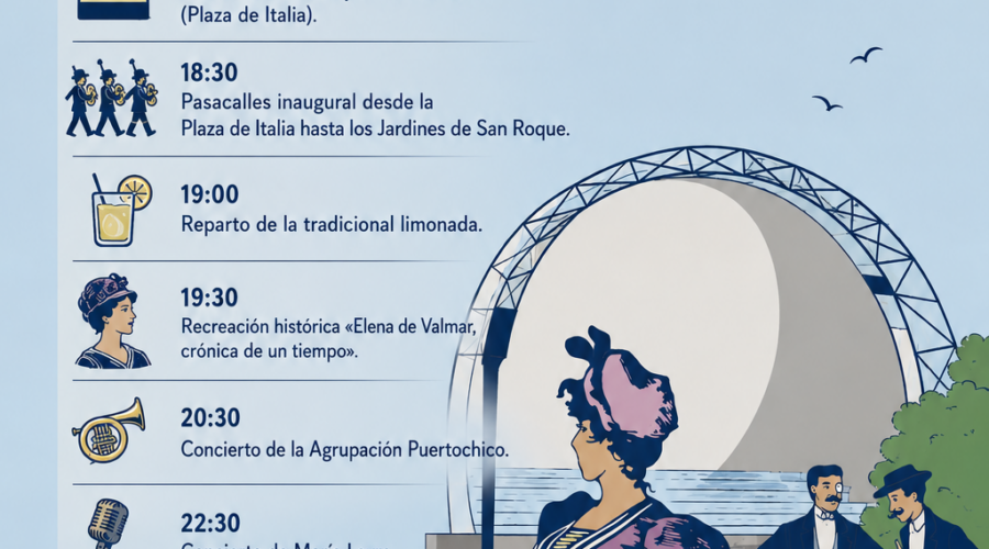 Baños de Ola en Santander 2026