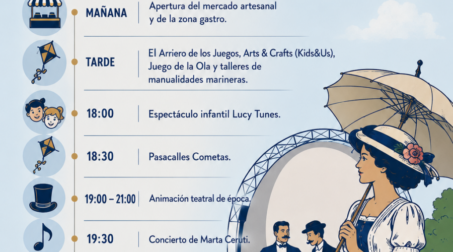 Baños de Ola en Santander 2026