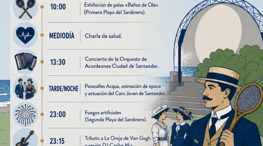 Baños de Ola en Santander 2026