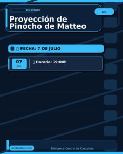 Proyección de Pinocho de Matteo Garrone en Santander