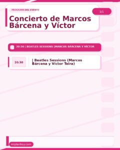 Concierto de Marcos Bárcena y Víctor Teira en Café 1900