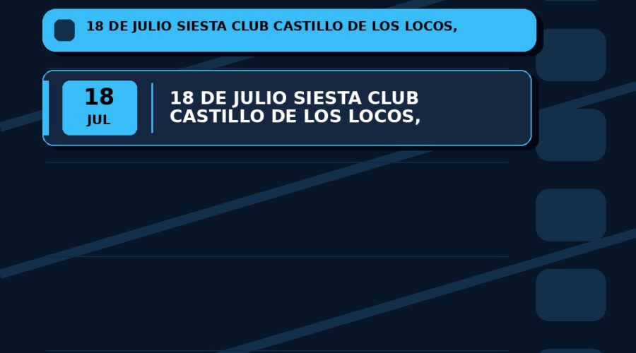 Siesta Club en El Castillo de los Locos, Suances