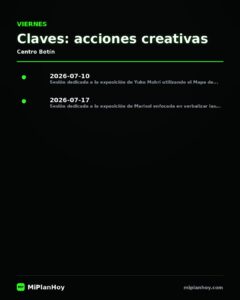 Claves: acciones creativas en Yuko Mohri y Marisol