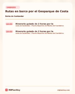 Rutas en barco por el Geoparque de Costa Quebrada en Santander