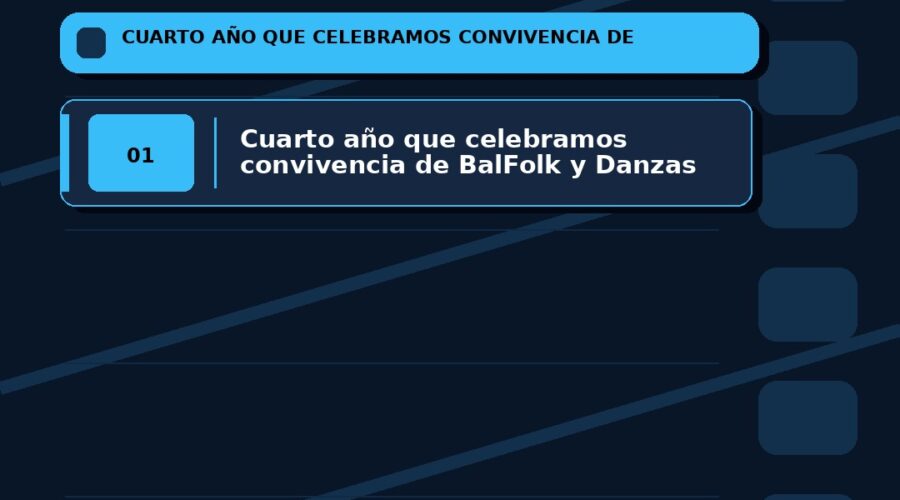 Convivencia BalFolk y Danzas del Mundo en Finca del Marqués de Valdecilla