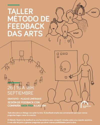 Taller Método de Feedback Das Arts en Café de las Artes Teatro