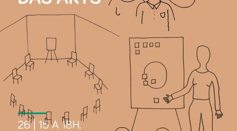 Taller Método de Feedback Das Arts en Café de las Artes Teatro