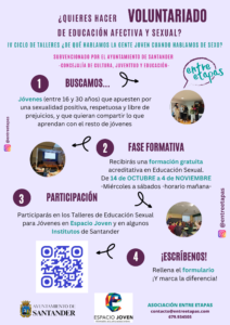 Programas gratuitos para jóvenes de formación y voluntariado en Sexualidad