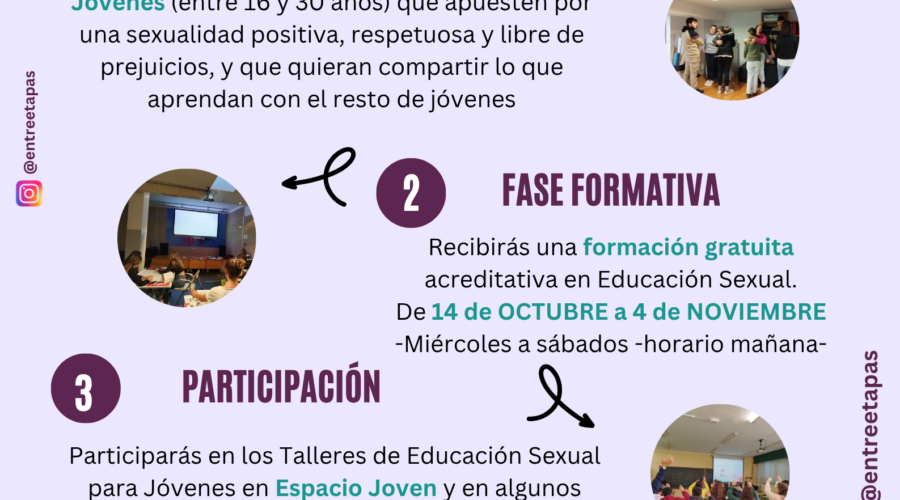 Programas gratuitos para jóvenes de formación y voluntariado en Sexualidad