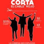 Corta el cable rojo: Improvisación en Fundación Caja Cantabria