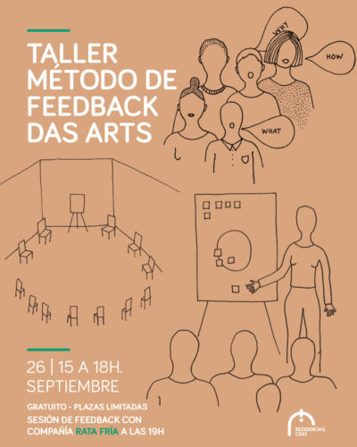 Taller Método de Feedback Das Arts en Café de las Artes Teatro