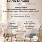 5a Reunión de familias trans — C.C. Pedro Lázaro Baruque